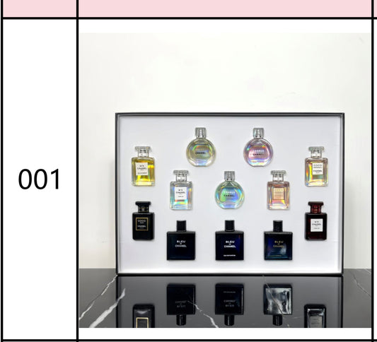 Mini Perfume Gift Sets
