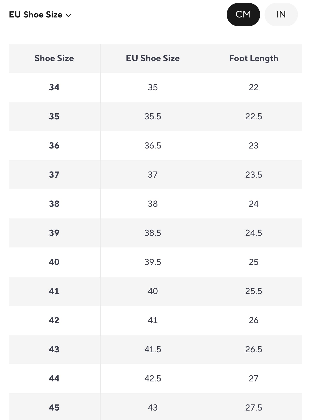 Men’s Slides