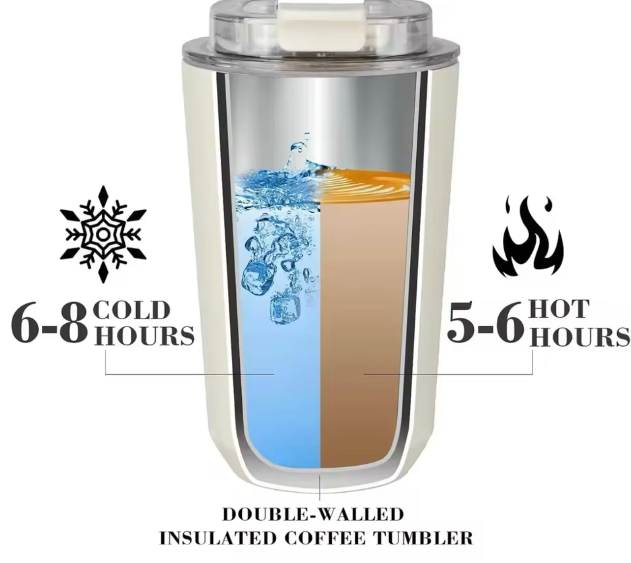 S MEG tumbler